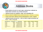 NSA Address Books